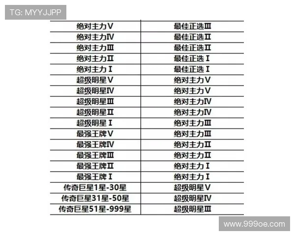 中国篮球联赛放假时间（中国篮球联赛放假时间安排）sports